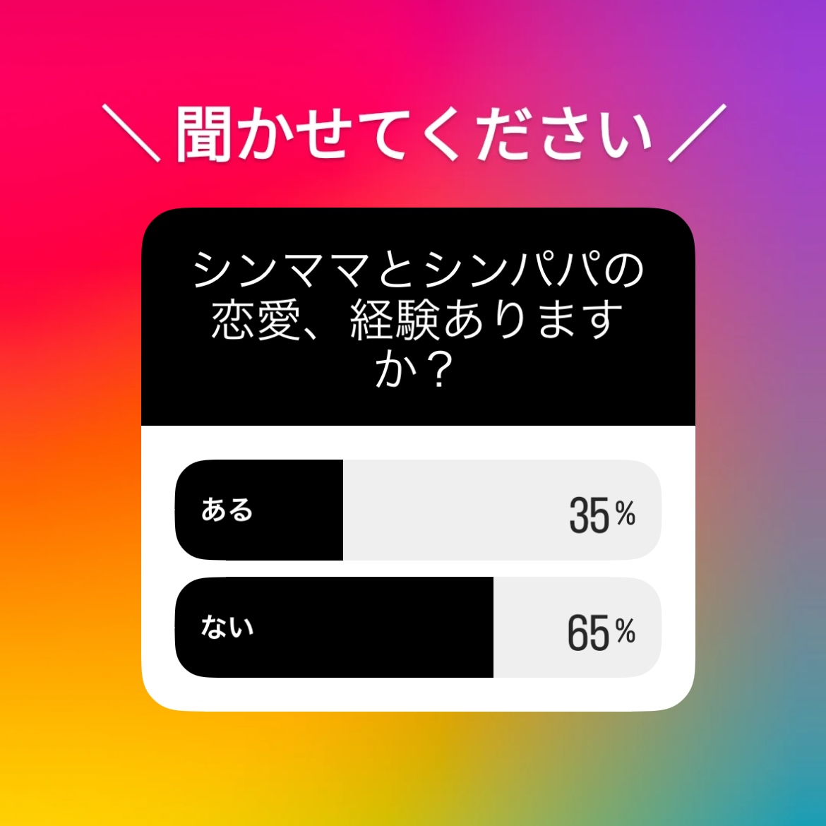 アンケート：シングルマザーとシングルファザーの恋愛、経験ありますか？