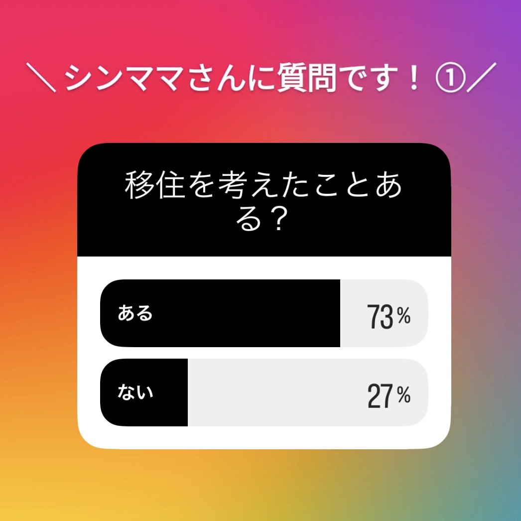 シングルマザー向けアンケート:移住を考えたことある?