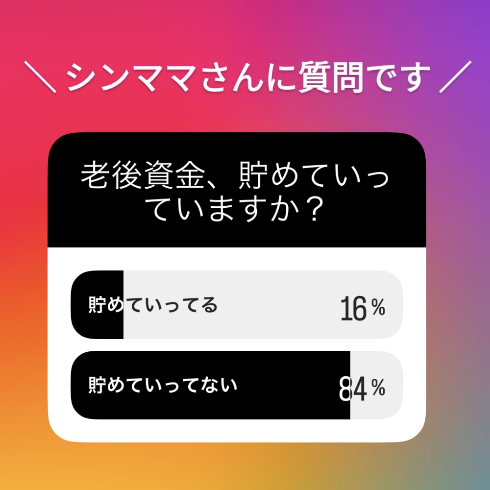 シングルマザー向けアンケート;老後資金を貯めていってますか?