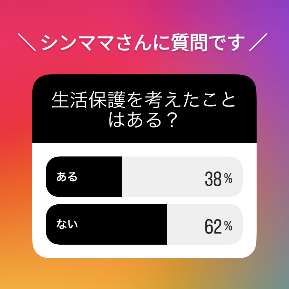 シングルマザー向けアンケート:生活保護を考えたことはありますか?