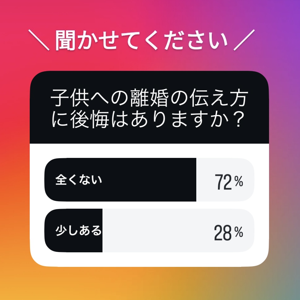 ひとり親向けアンケート:子供への離婚の伝え方