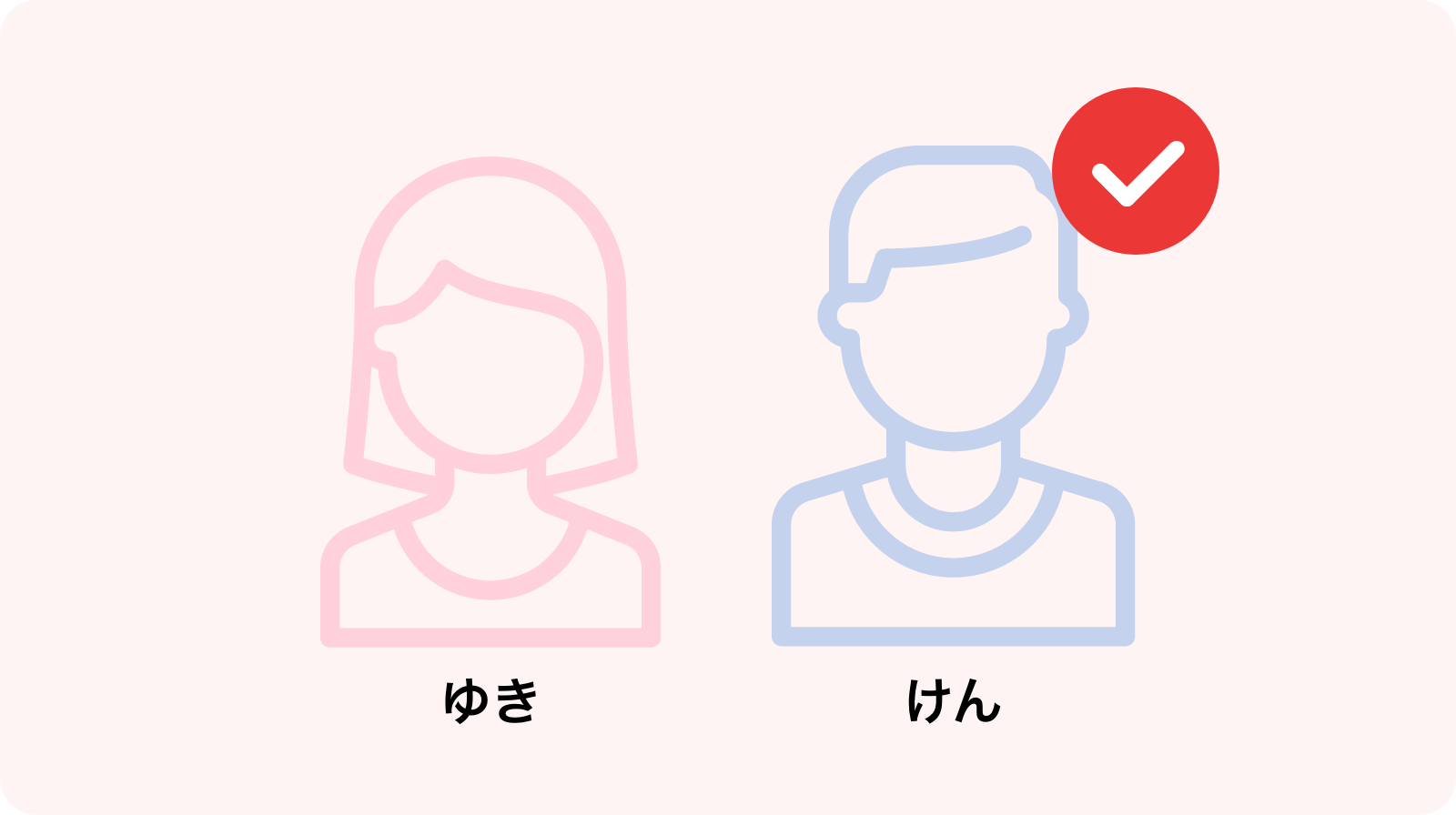 ニックネーム登録で実名は出ません
