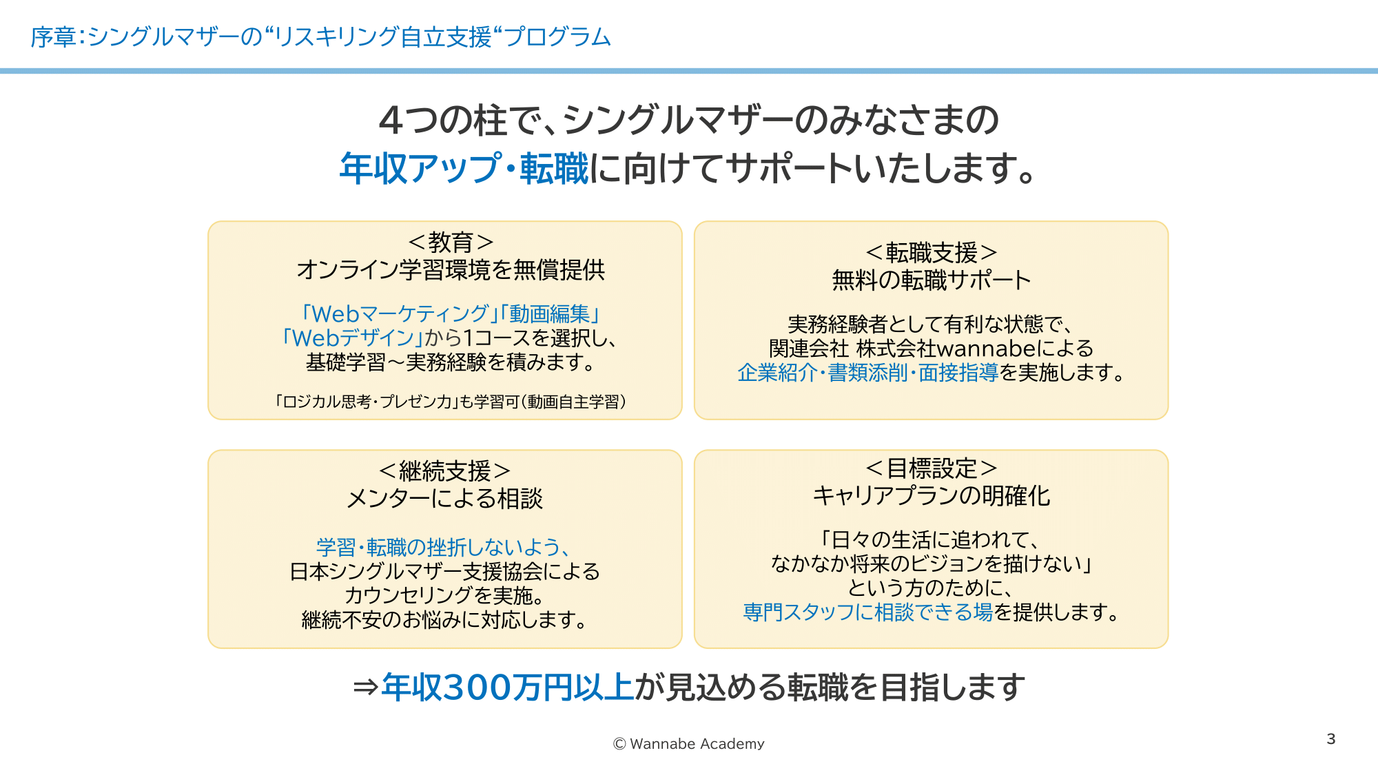 シングルマザー自立支援プログラム「実務経験が積めるWebマーケティングスクール”ワナビーアカデミー”」①